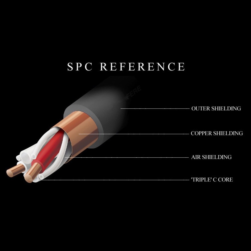 AcousticRevive SPC-REFERENCE TripleC（1m） スピーカーケーブル(1m単位で切り売り可能です)  アコースティックリバイブ