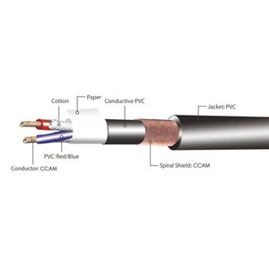 Кабель аудио 1xXLR - 1xXLR Kirlin MPC-450-3 3.0m