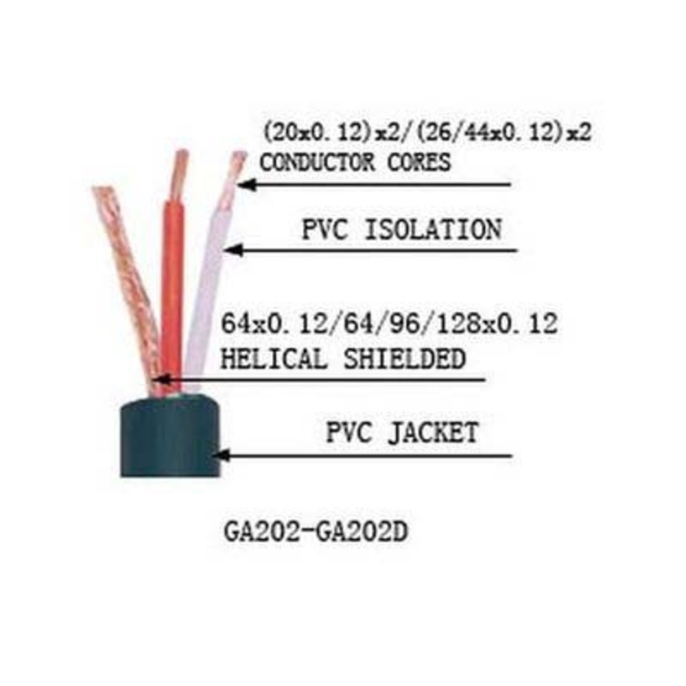 Кабель микрофонный в нарезку Soundking GA202B