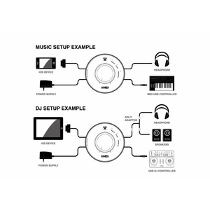 Миди контроллер VESTAX V-MIDI