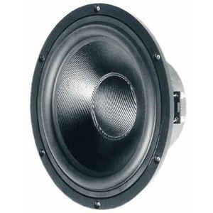 Динамик профессиональный НЧ TOPP PRO TPS-112 NEO (Full-Range SPEAKERS)