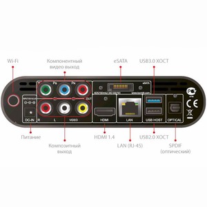 Медиаплеер IconBit XDS73D mk2