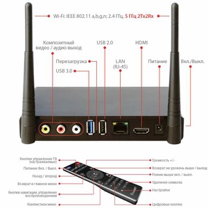 Медиаплеер IconBit XDS74K