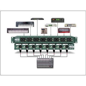 Di-Box Radial PRO D8