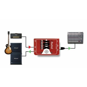 Di-Box Radial JDX