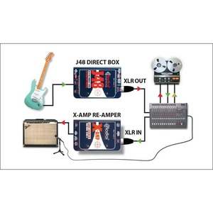 Di-Box Radial X-Amp