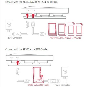 Адаптер для цифрового плеера Astell&Kern AK CD-Ripper