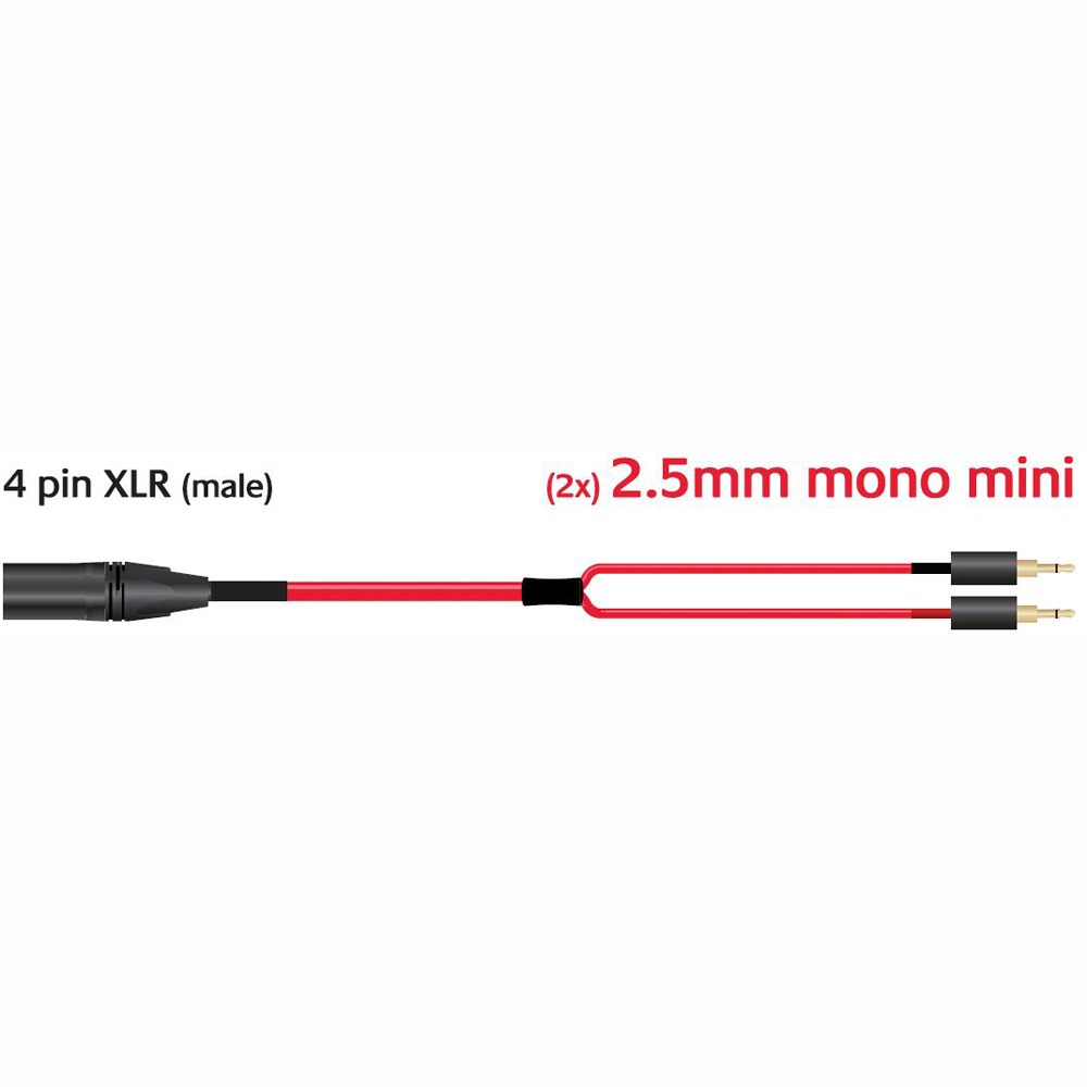 Сменный кабель для наушников Nordost Heimdall 2 (2HEHP-6) 2.0m