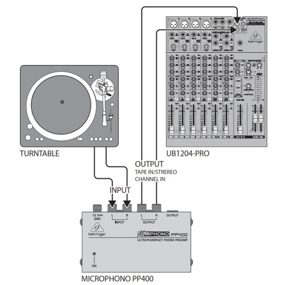 Купить фонокорректор Behringer PP 400 MICROPHONO недорого, отзывы,  фотографии, характеристики, низкие цены в интернет магазине БигТВ с  доставкой по городу Москва