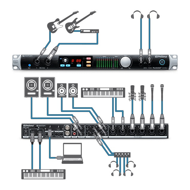 Звуковая карта presonus studio 24c обзор