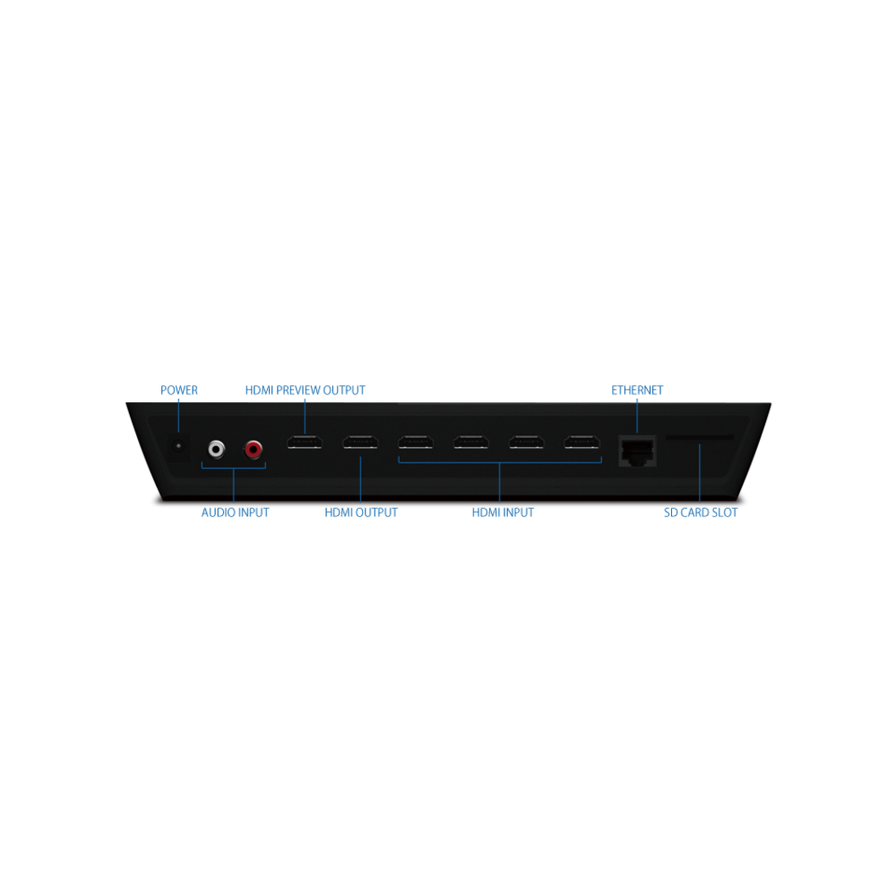 Купить видеомикшер Cerevo LiveWedge CDP-LW01A недорого, отзывы