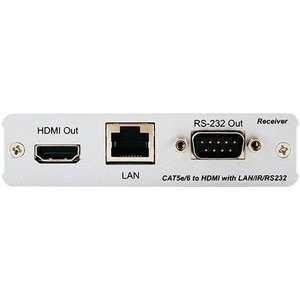 Передача по витой паре HDMI Cypress CH-1507RX