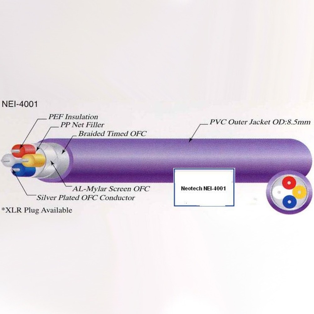 Кабель аудио 2xRCA - 2xRCA Neotech NEI-4001 RCA 0.5m