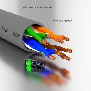 Кабель витая пара патч-корд Greenconnect GCR-LNC03 7.5m