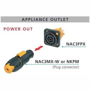 Разъем PowerCon Neutrik NAC3FX-W