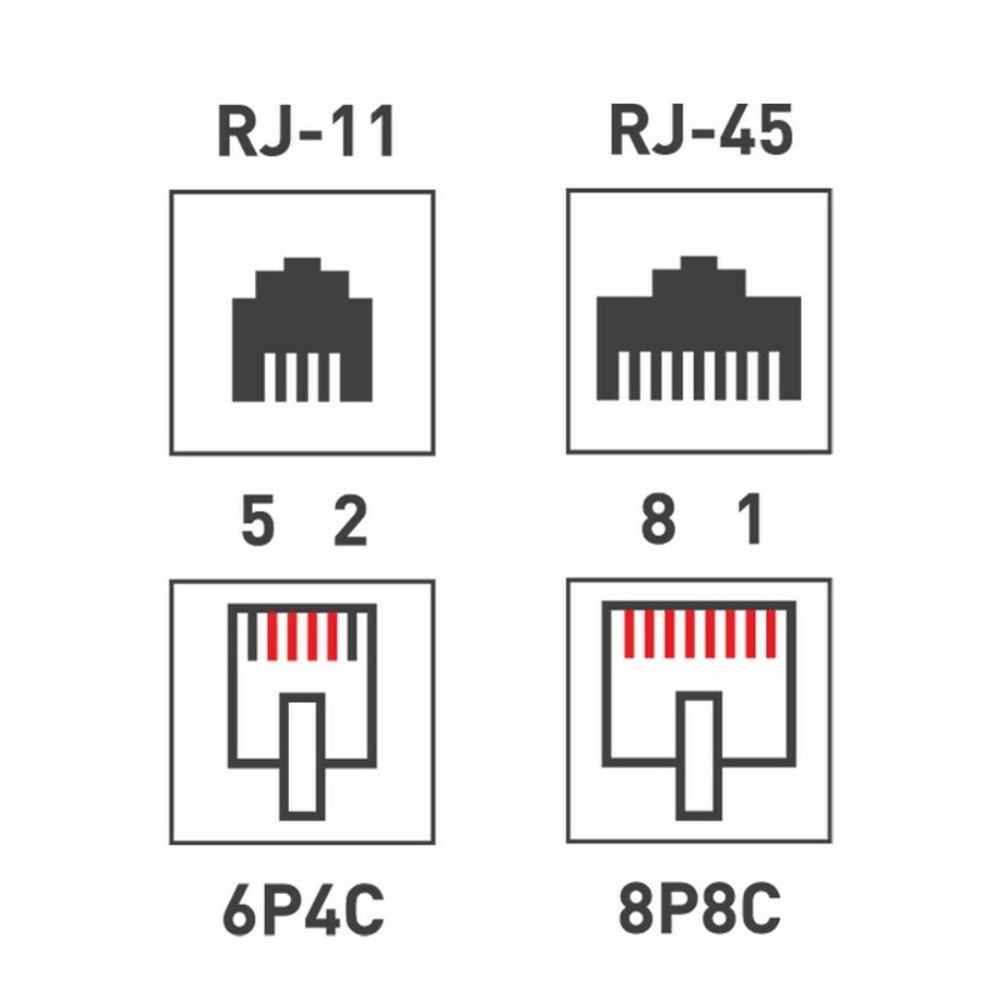 Купить Rexant 03-0120 Рoзетка комбинированная внешняя, RJ-45 + RJ-11 (25  штук) недорого, отзывы, фотографии, характеристики, низкие цены в интернет  магазине БигТВ с доставкой по городу Москва