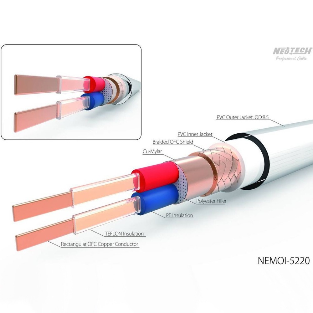 Кабель аудио 2xRCA - 2xRCA Neotech NEMOI-5220 RCA 1.0m