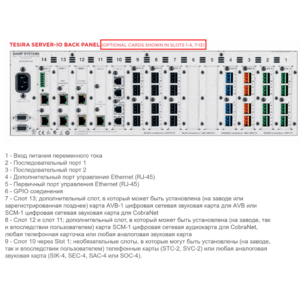 Контроллер/аудиопроцессор Biamp TesiraSERVER-IO AVB