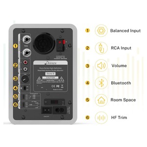 Студийные мониторы комплект Donner DMS-5