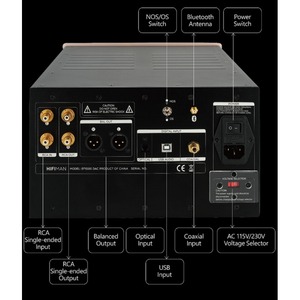 ЦАП транзисторный HiFiMAN EF1000DAC